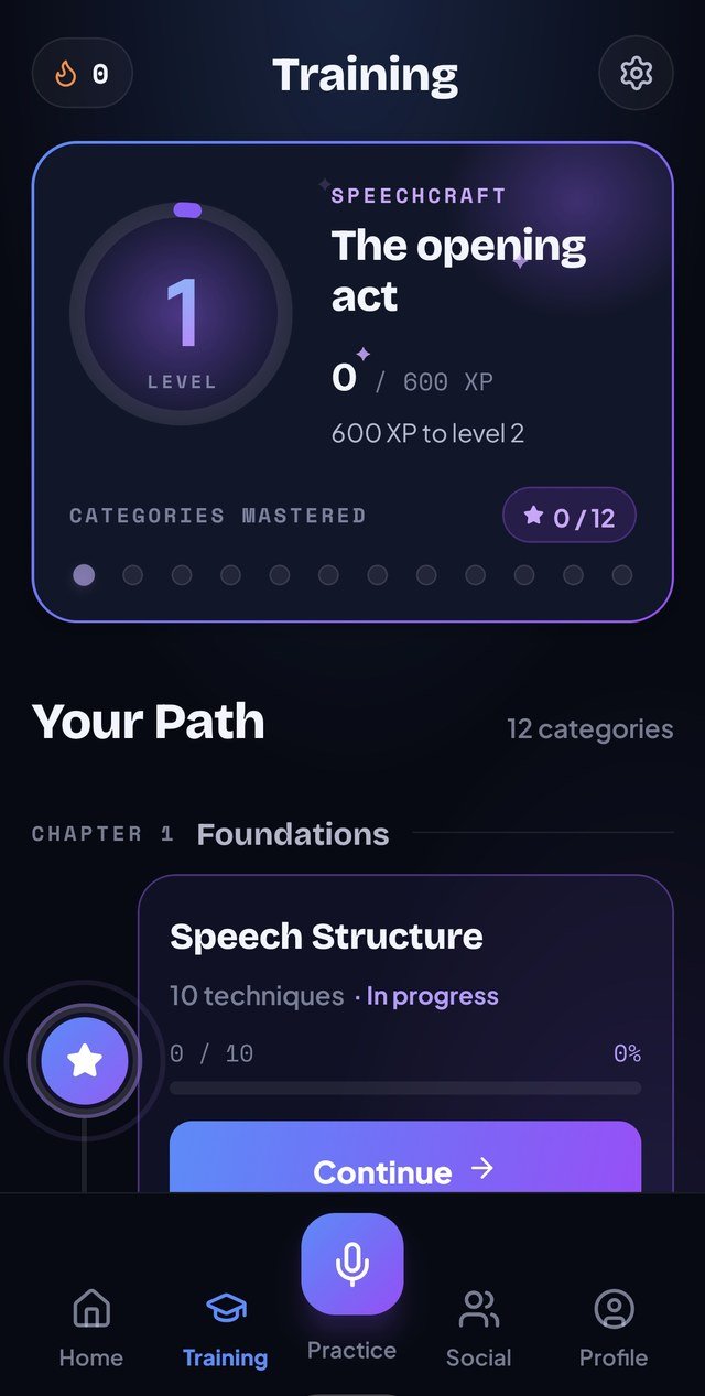The Training screen showing your path through 128 speaking techniques, starting with Speech Structure