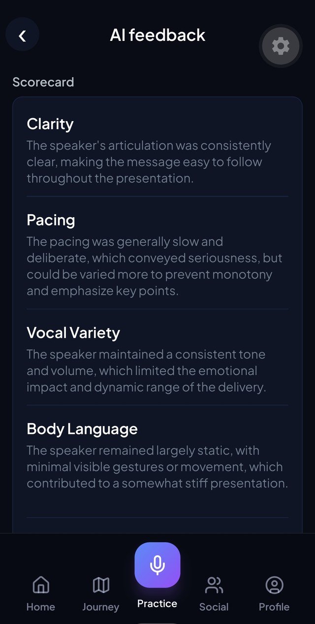 An AI feedback scorecard reviewing clarity, pacing, vocal variety and body language